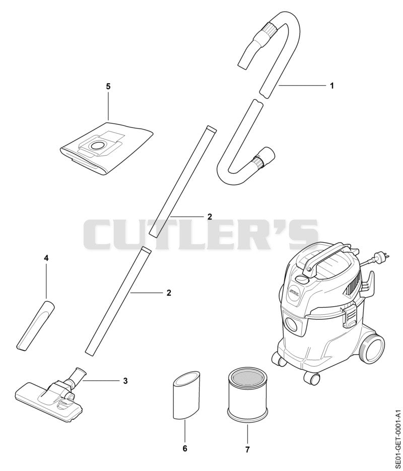 Tools, Extras