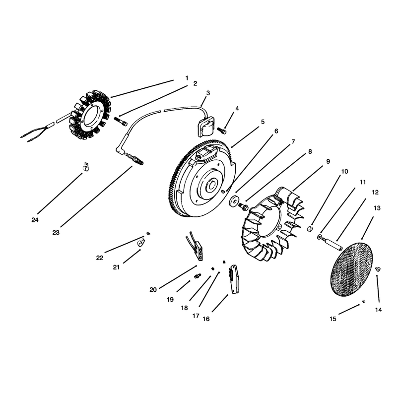 Ignition and Charging System