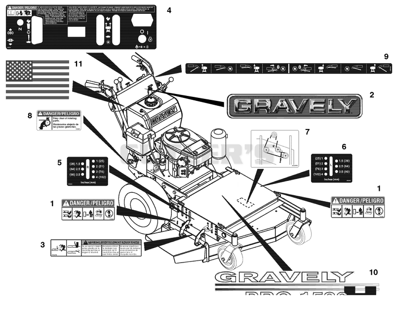 Decals - 36", 44" And 48" Fixed Decks