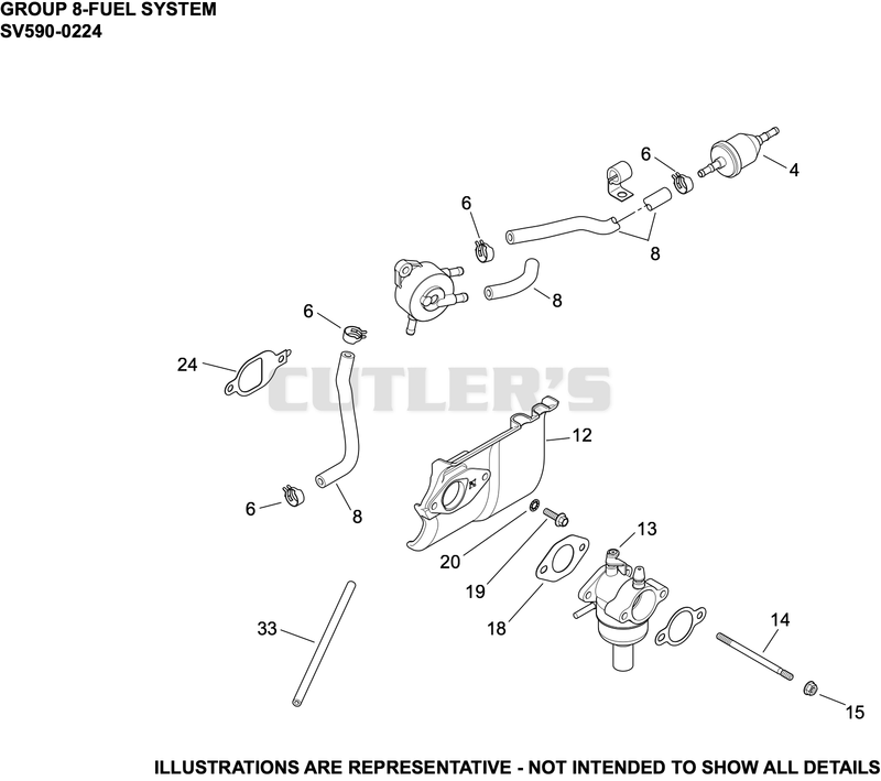 Fuel System