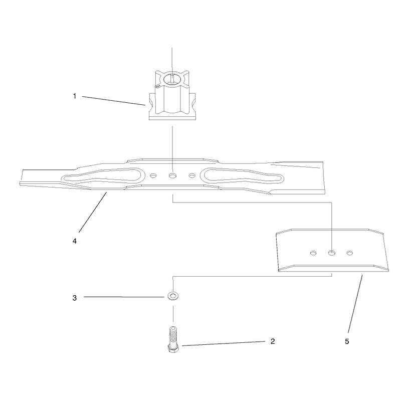 Blade Assembly