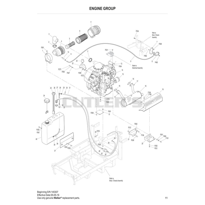 Engine Group