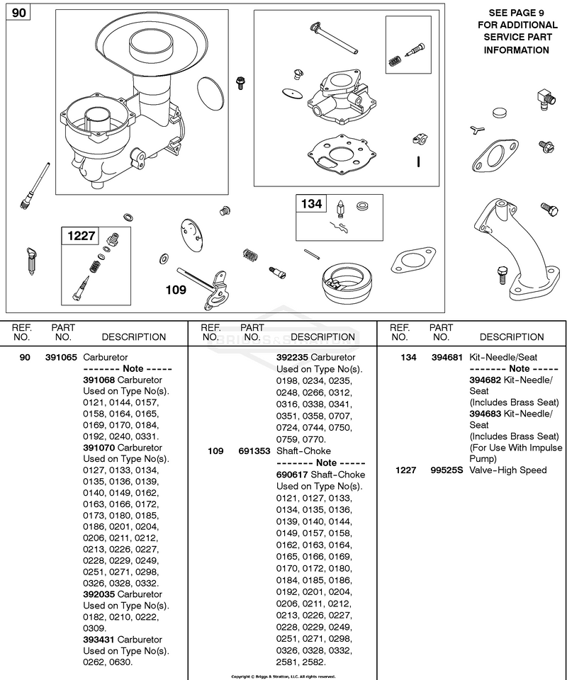 Carburetor, Choke Shaft