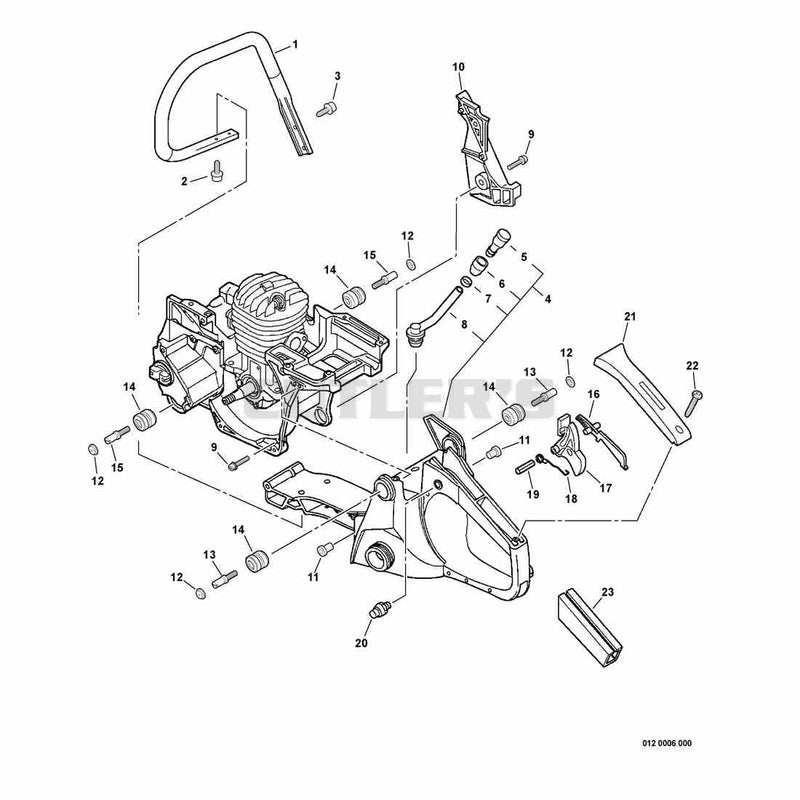 Handles,Throttle Control