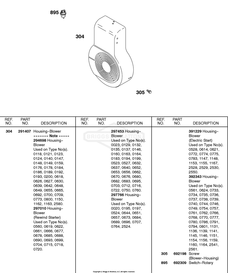 Blower Housing