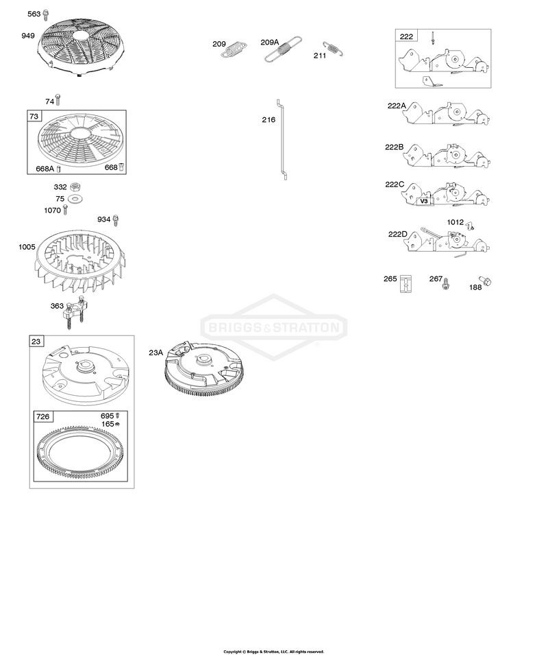 Flywheel, Controls