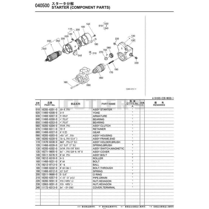 Diagram 24