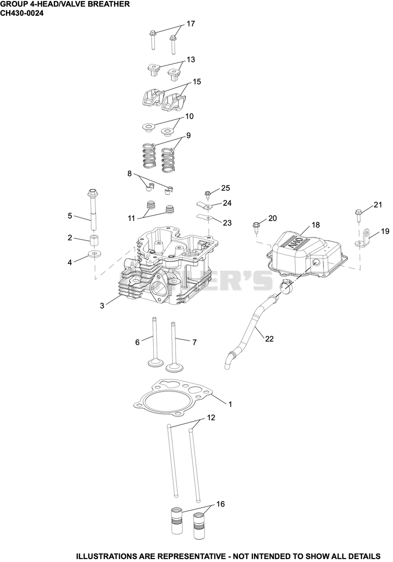 CylinderHead/Breather