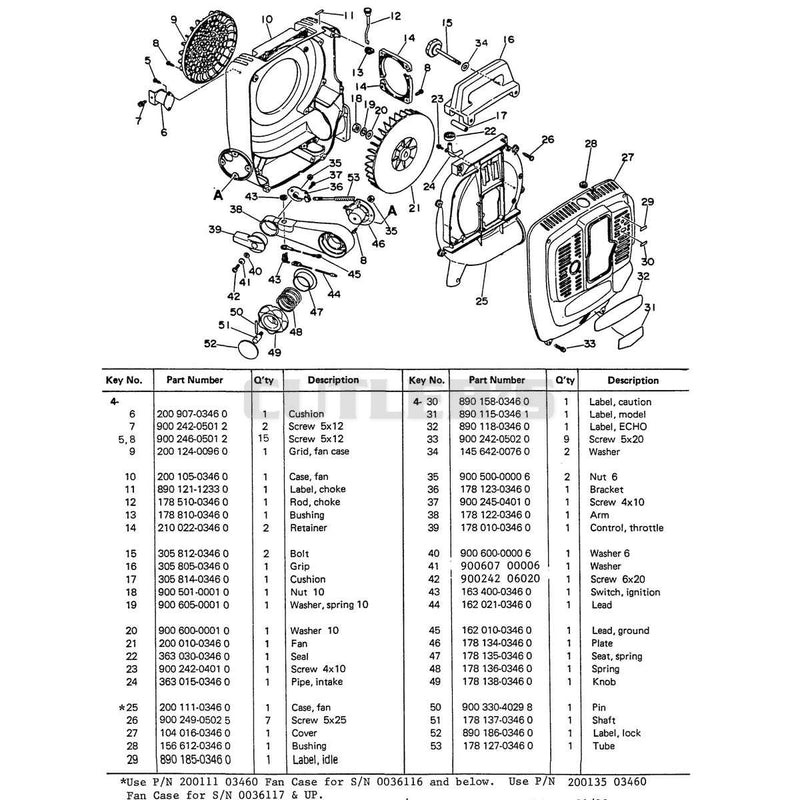 Diagram 4