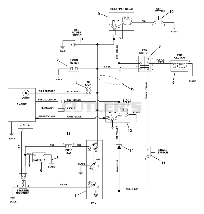Wiring Diagram