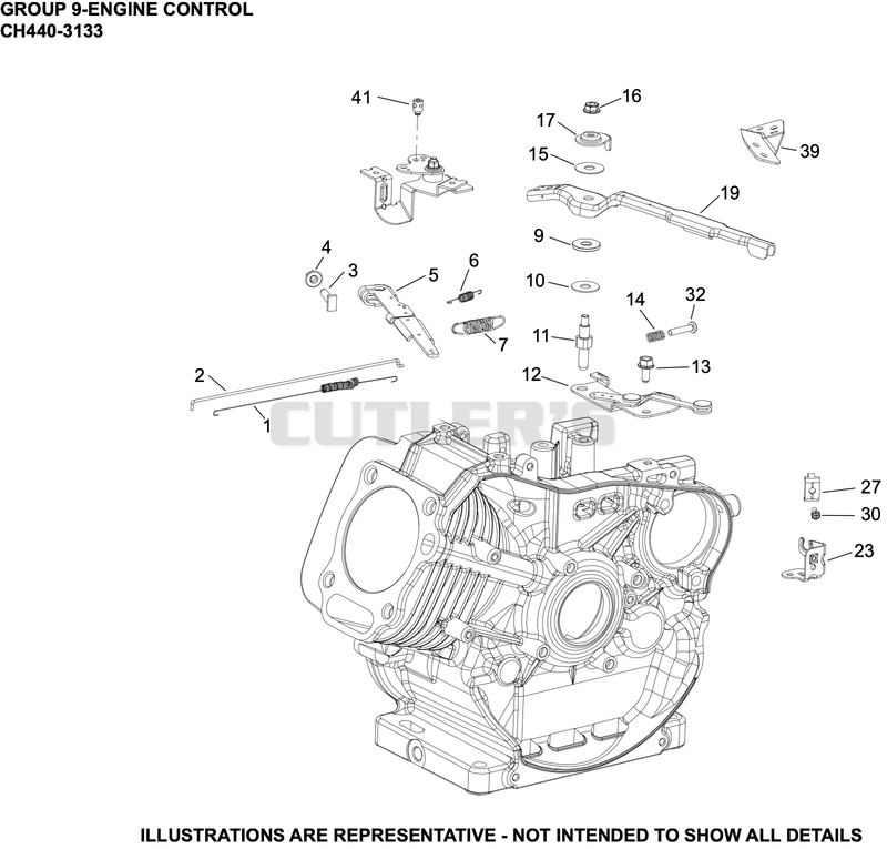 Engine Controls