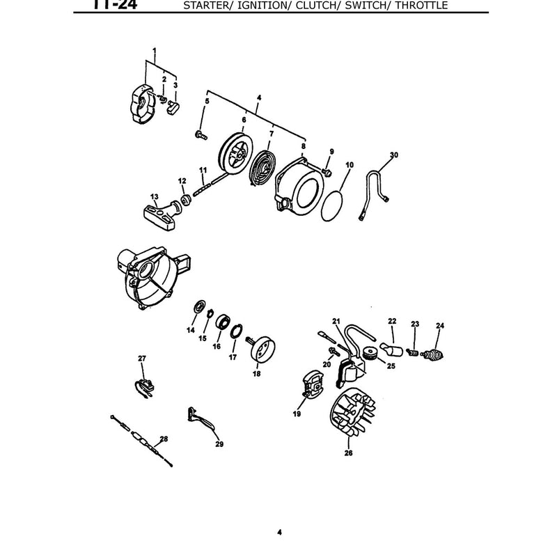 Starter/ Ignition/ Clutch/ Switch/ Throttle