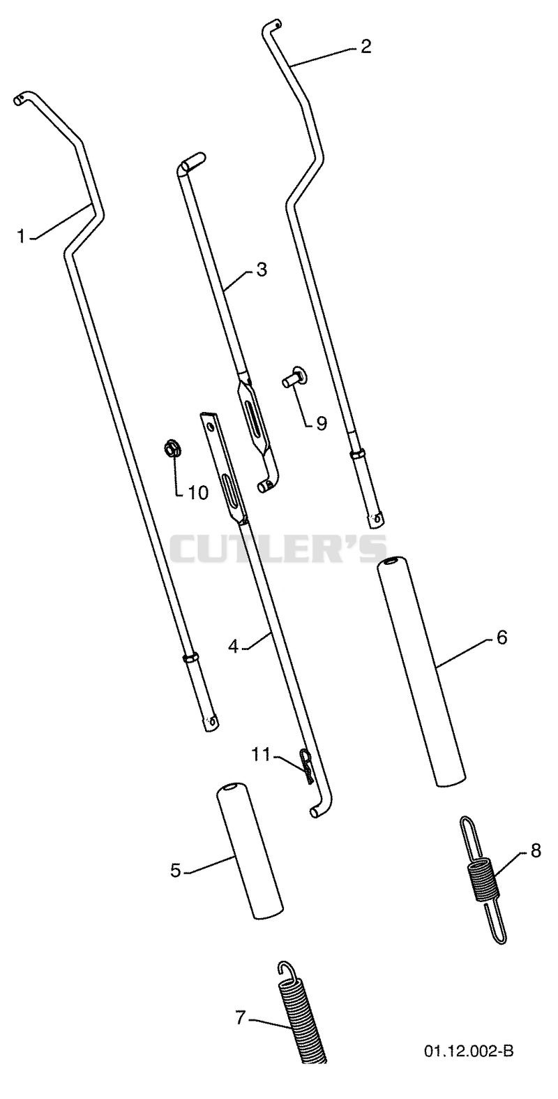 Control Rods
