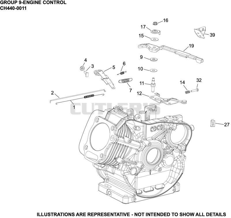 Engine Controls