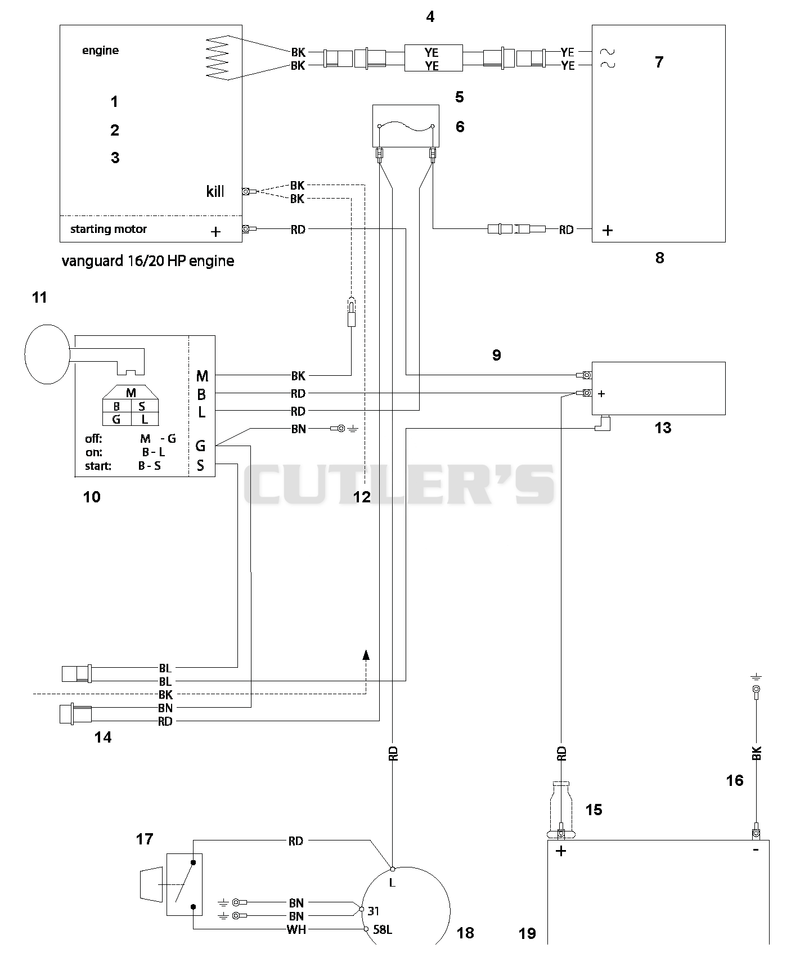 Electrical Schematics