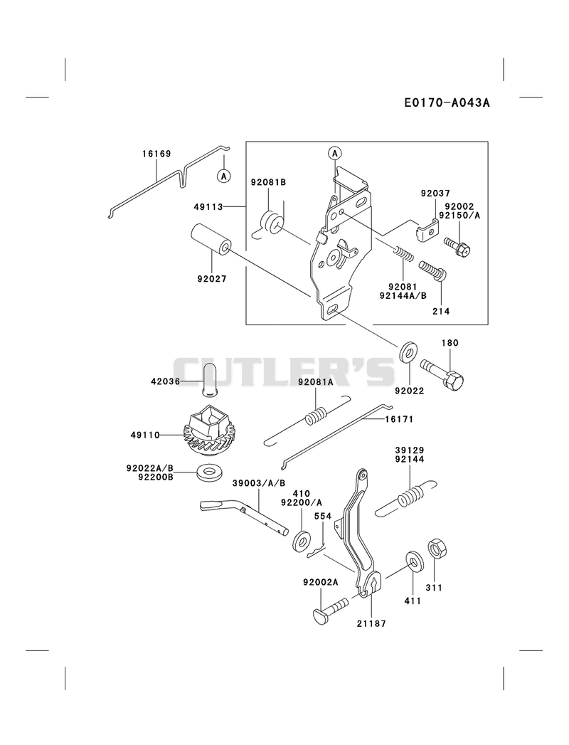 CONTROL-EQUIPMENT