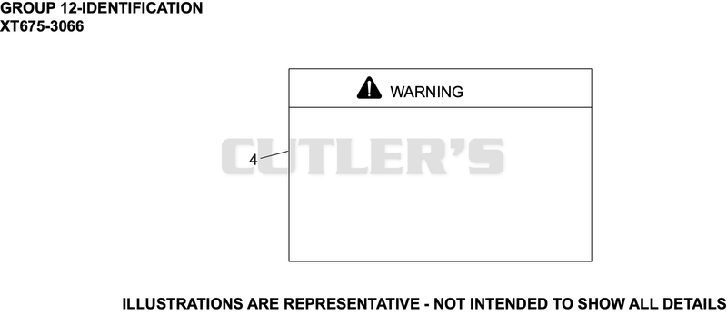 Identification