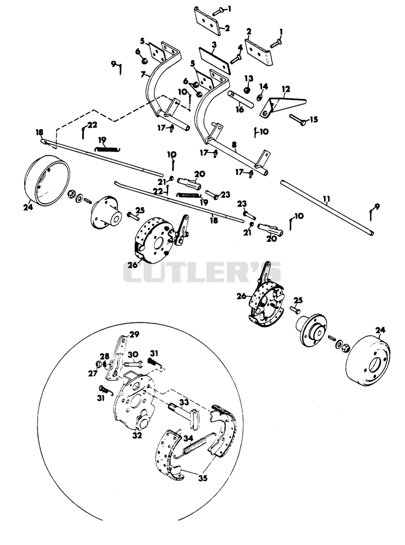 BRAKES
