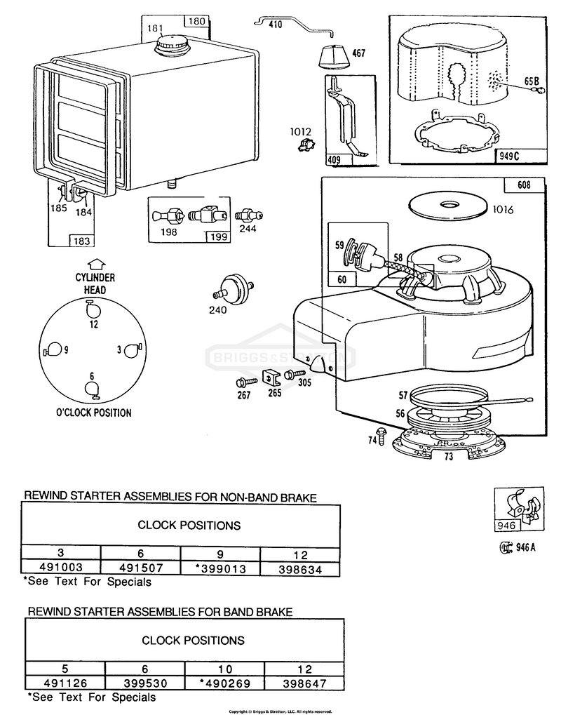 Fuel Tank,Blower Hsg,Guard
