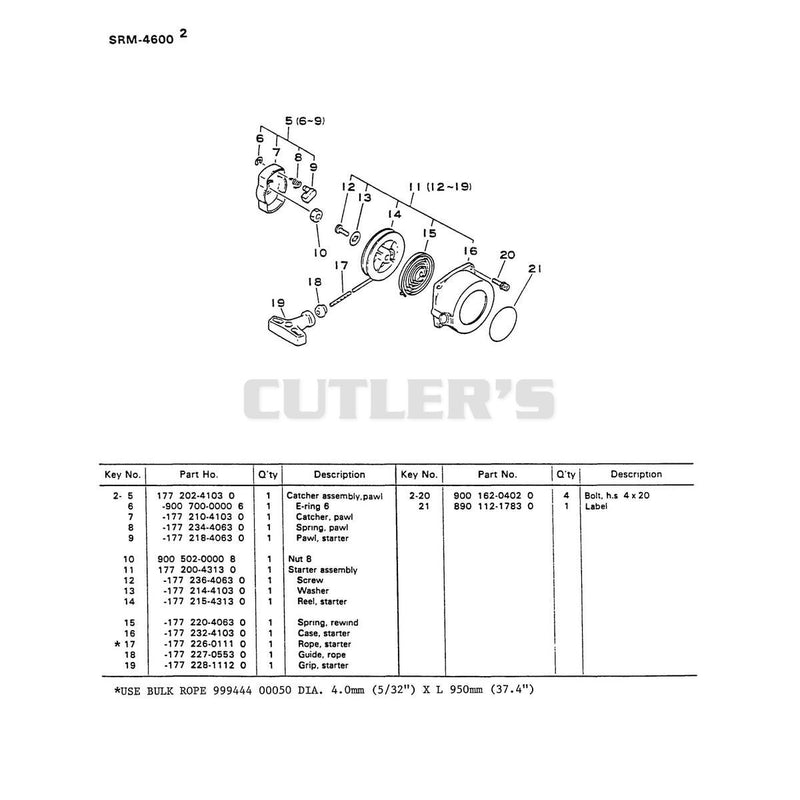 Diagram 2