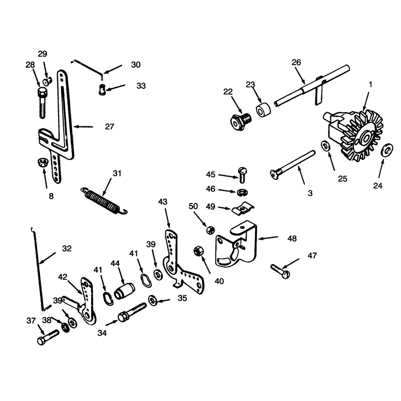 Governor Linkage