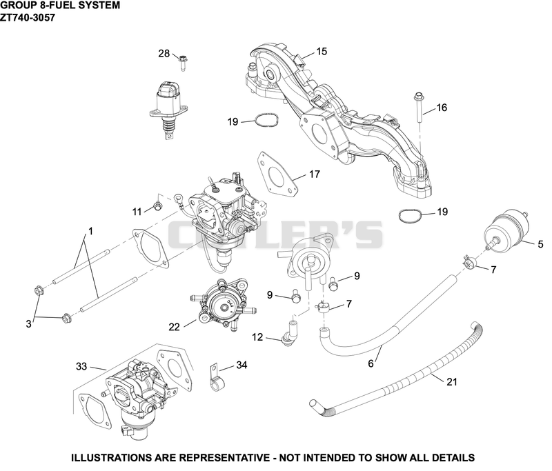 Fuel System