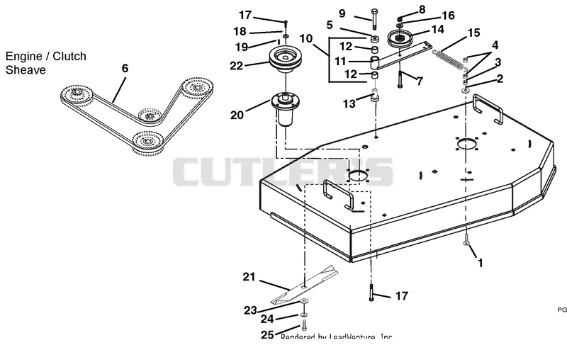 Belt, Idlers and Blades