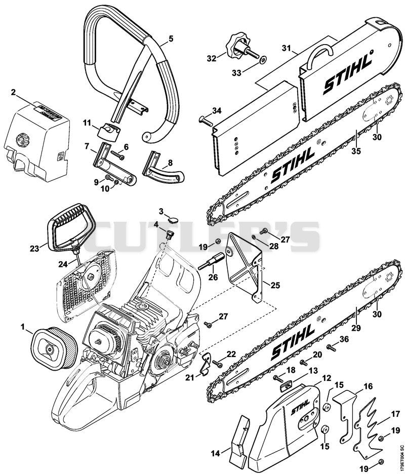 Rescue saw USA