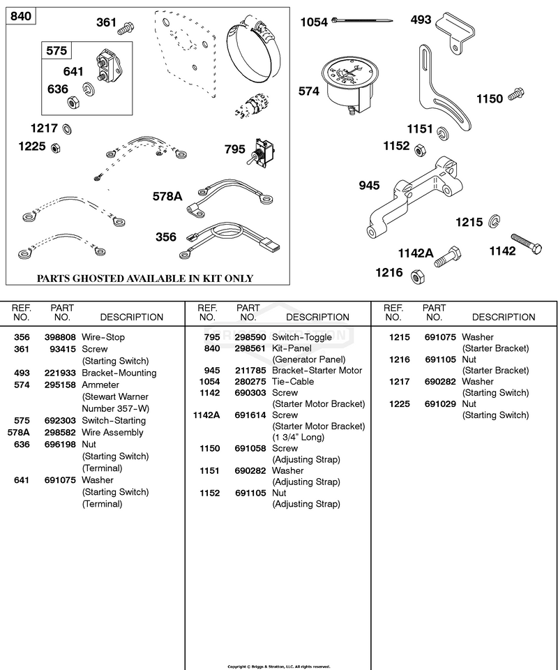 Panel Kit, Gages, Wires