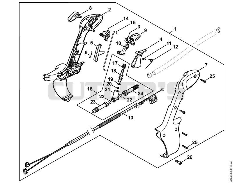 Control handle