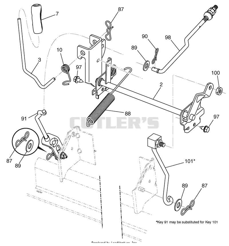 Mower Lift