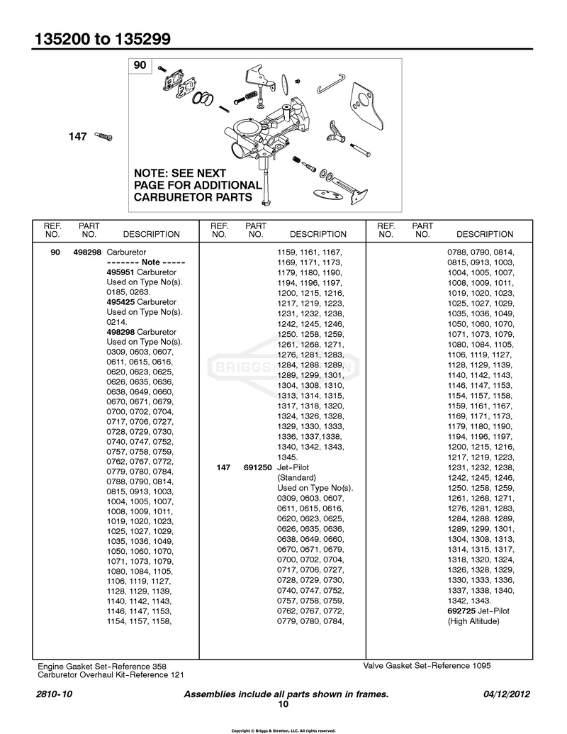 Carburetor Group
