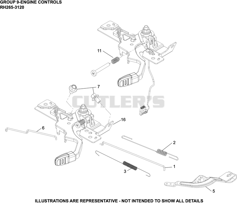 Engine Controls