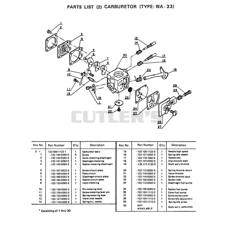 Parts List 2 Carburetor Type Wa- 33