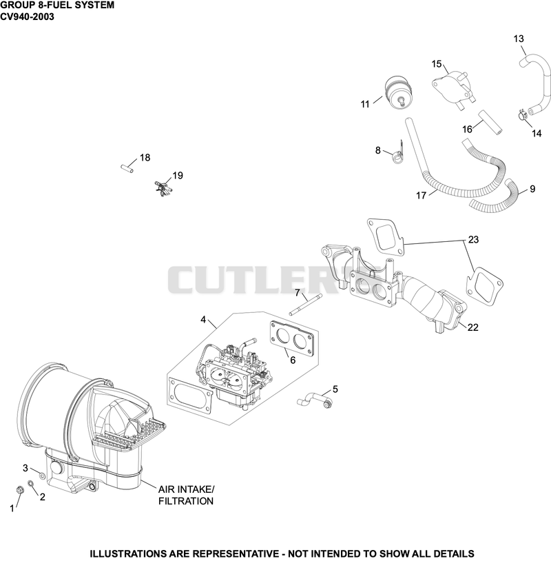 Fuel System