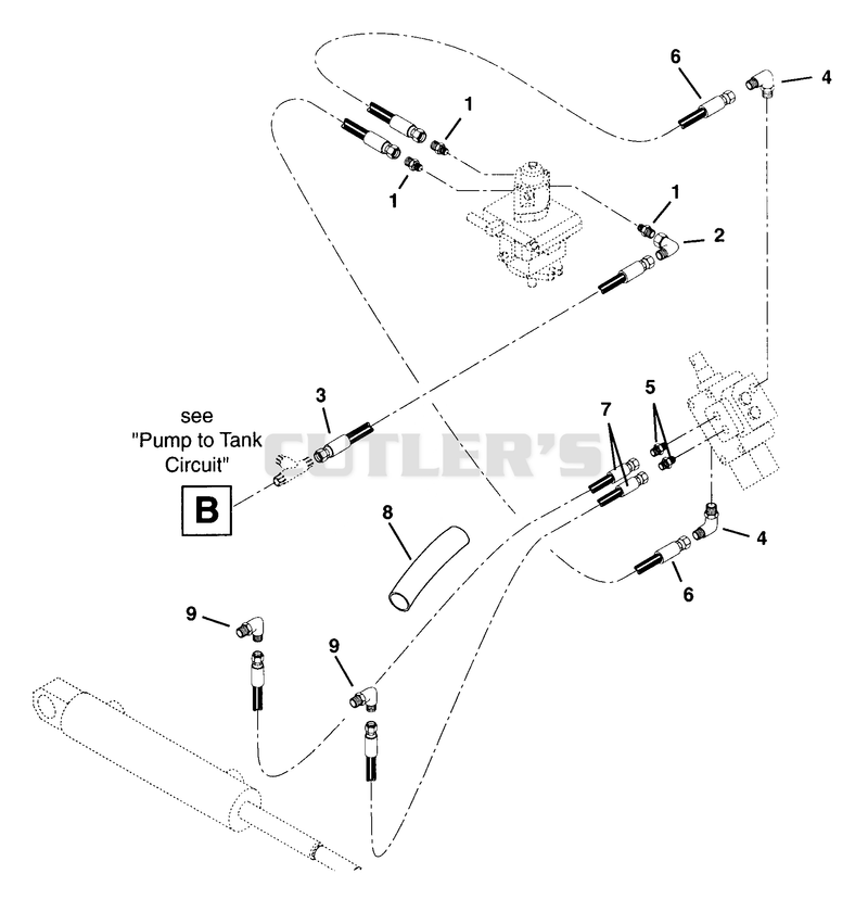 DECK LIFT CIRCUIT