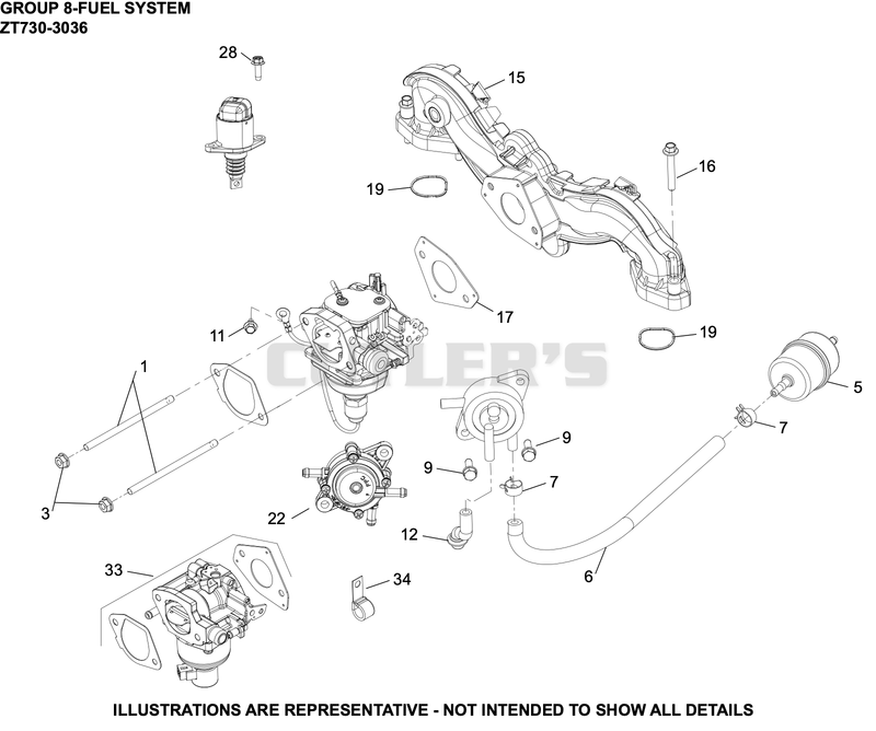 Fuel System