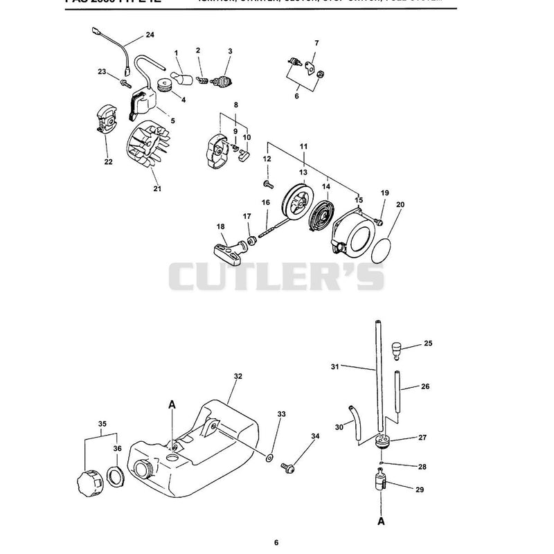 Ignition, Starter, Clutch, Stop Switch, Fuel System