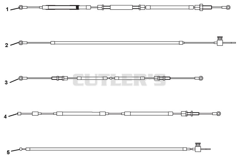 Cables