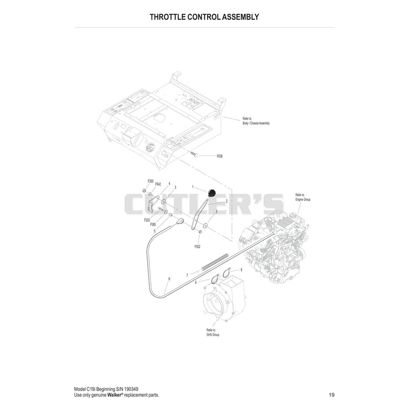 Throttle Control Assembly