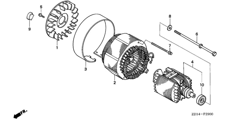ROTOR@STATOR