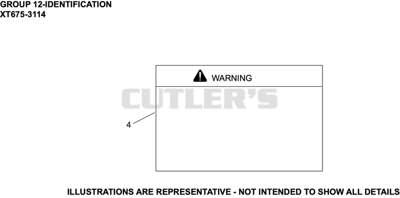 Identification