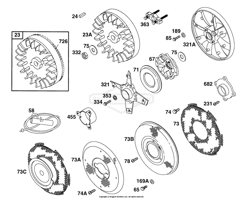 Flywheels, Screens