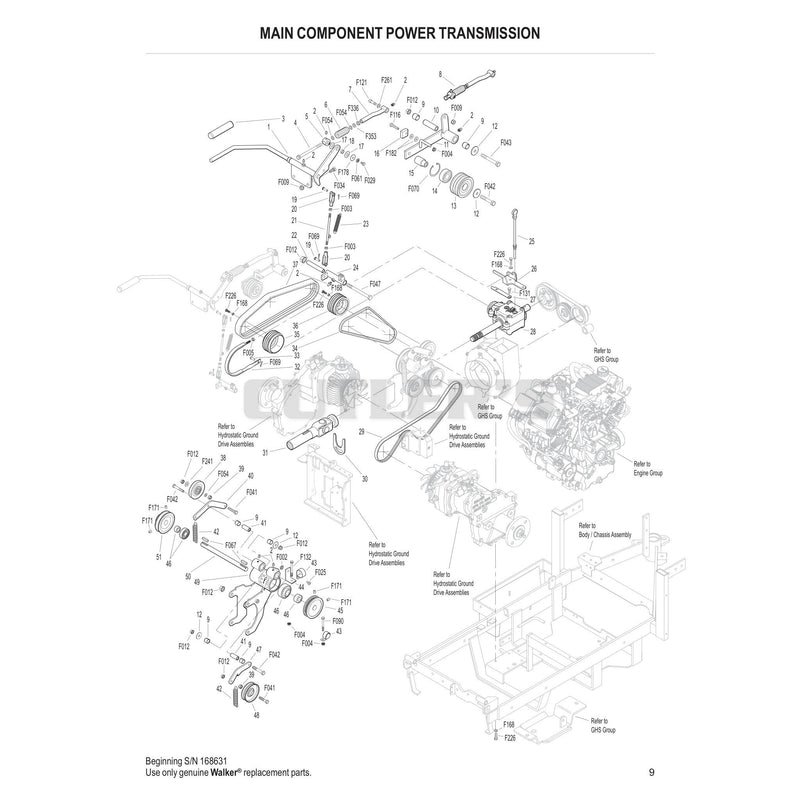 Main Component Power Transmission