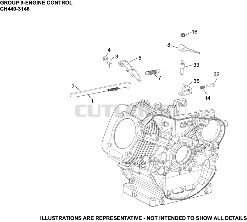 Engine Controls