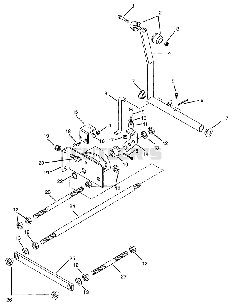 PTO CONTROL