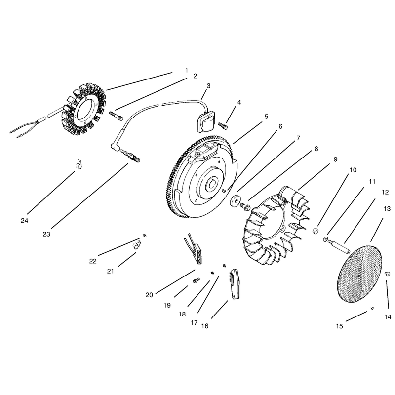 Ignition and Charging System