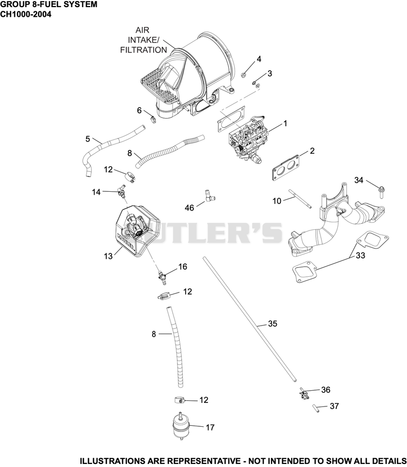 Fuel System