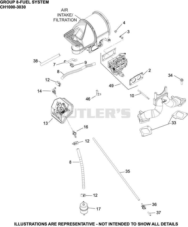 Fuel System
