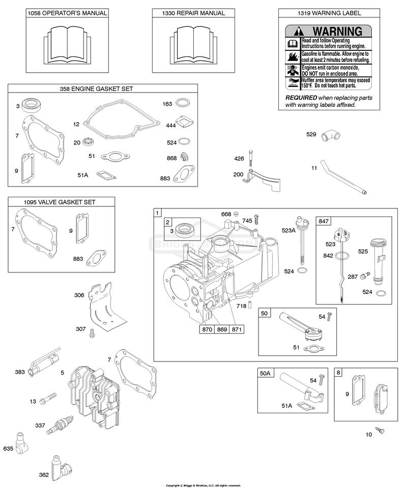 Cylinder, Cylinder Head, Gasket Set - Engine, Gasket Set - Valve, Lubrication, Operator's Manual, Warning Label